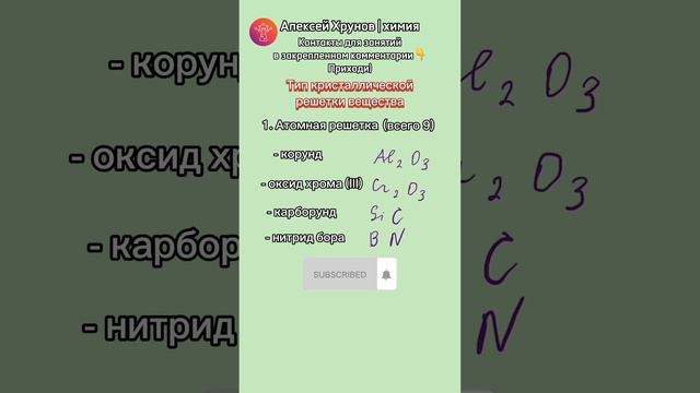 Халявные баллы на ЕГЭ по химии! Кристаллические решетки