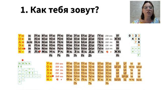 Занятие 1 Чтение Космос