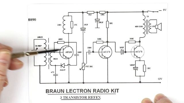 The BRAUN LECTRON AM Radio-Kit смотреть онлайн