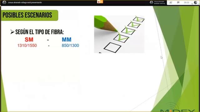 Webinar gratuito: ¿Cómo escoger un OTDR? смотреть онлайн