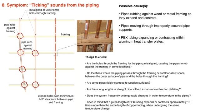 Troubleshooting Hydronic Systems, Part 2 смотреть онлайн