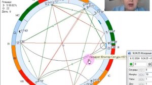 Рекомендации на 6 декабря.  Наполняемся энергией Космоса.