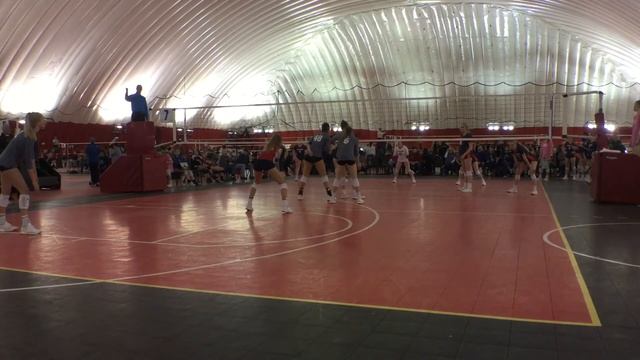 CVA 17’s Adidas vs Pentagon 17 Orange, 2-29-20, set 1 смотреть онлайн