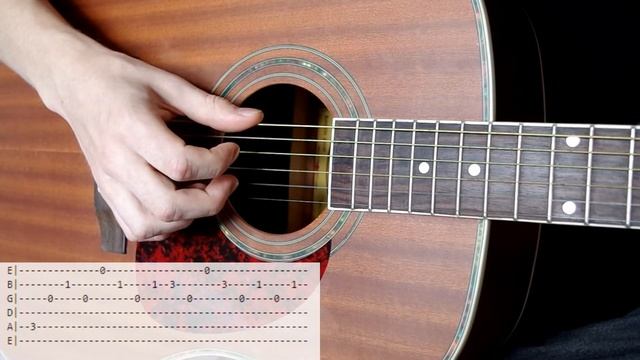 OBSTACLES - SYD MATTERS  Guitar Tutorial