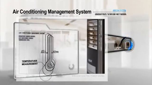 ECO-G Smart Energy Saving System, BEMS, Building Energy Management System, Saving Energy смотреть онлайн