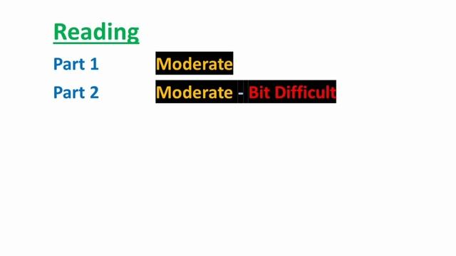 6 APRIL 2024 IELTS EXAM REVIEW WITH READING AND WRITING PASSAGES | IELTS | IDP & BC смотреть онлайн