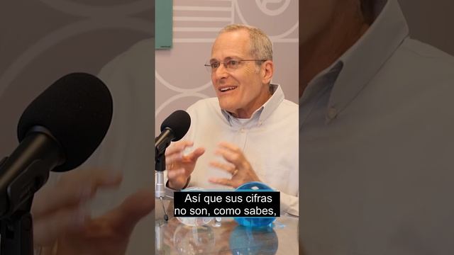 El balón gástrico aprobado por la FDA más eficaz смотреть онлайн