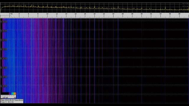 VLF Monitor up to 40 Hz 260919 смотреть онлайн