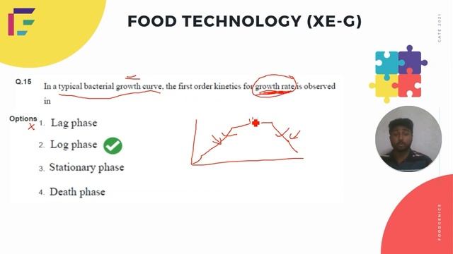 GATE 2021 XE & XL- FOOD TECHNOLOGY ANSWER KEY & SOLUTIONS - PART 2 | FoodGenics смотреть онлайн