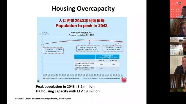 2020 Lantau Tomorrow Vision смотреть онлайн