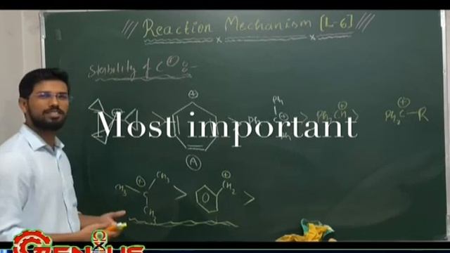 REACTION MECHANISM L 6# LEAVING GROUP # FOR IIT JEE NEET смотреть онлайн