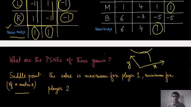Module 11: Matrix Games смотреть онлайн