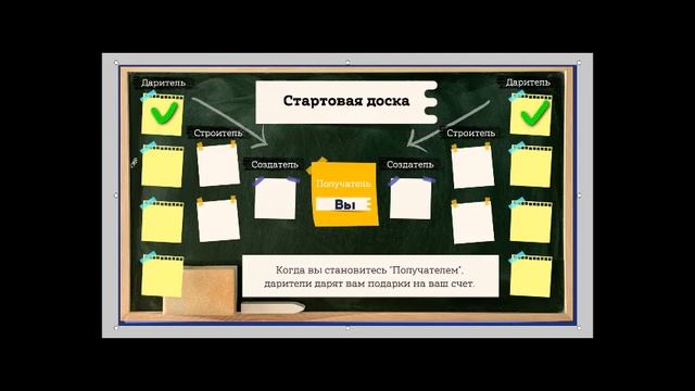 #ДариПолучай Полезная функция доступна исключительно ПОЛУЧАТЕЛЮ смотреть онлайн