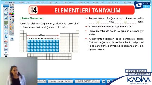 Elementleri Tanıyalım ( Modern Atom Teorisi ) смотреть онлайн