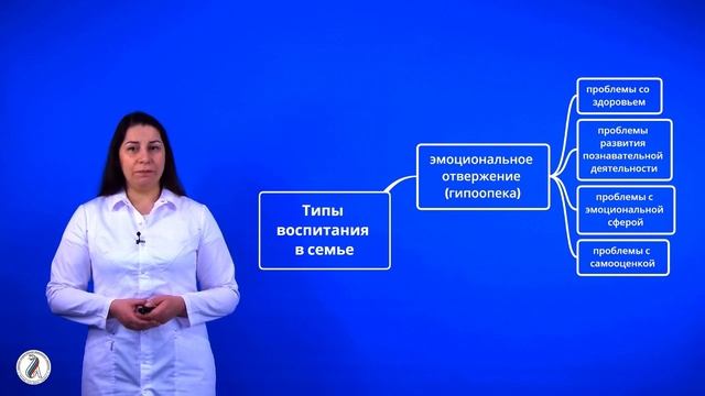 Краева НВ Психологические особенности здорового ребёнка смотреть онлайн