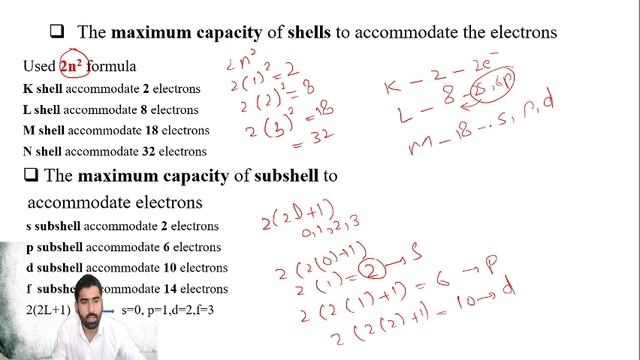 9th class chemistry | Electronic configuration with examples. смотреть онлайн