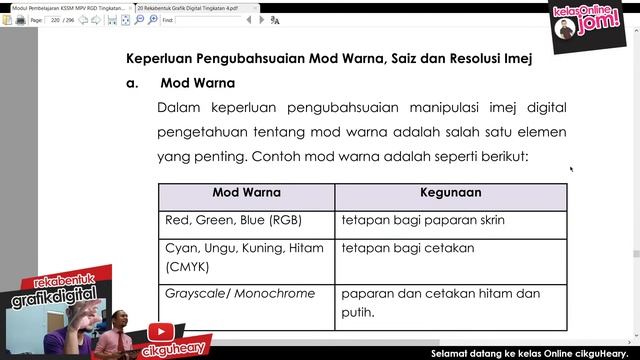 REKABENTUK GRAFIK DIGITAL - MODUL 4 MANIPULASI IMEJ DIGITAL смотреть онлайн