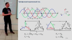 64. Трёхфазный переменный ток схема Миткевича