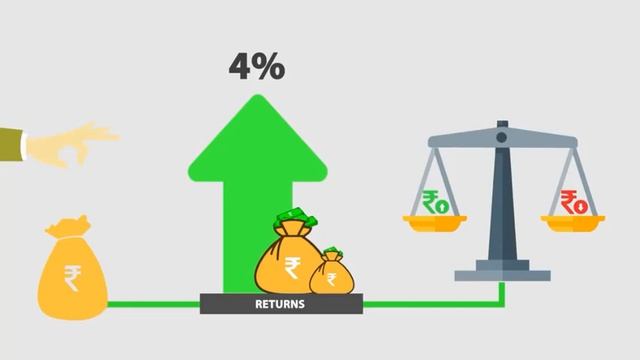 Why should we Invest?|Telugu|Let's Learn смотреть онлайн