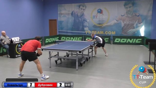 10 октября 2018. Серый зал. TT Cup смотреть онлайн