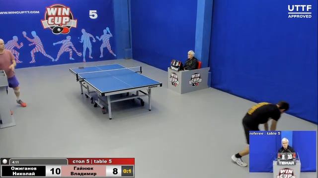 18:30 Ожиганов Николай 3-1 Гайнюк Владимир стол 5 ЮГ-3 21.12.20 смотреть онлайн