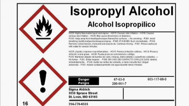 Webinar: Are you prepared for the Hazcom & GHS deadline? смотреть онлайн