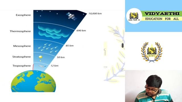 CLASS 3 : Structure & Composition of the Atmosphere | Part: 3 | আবহবিজ্ঞান | Vidyarthi смотреть онлайн