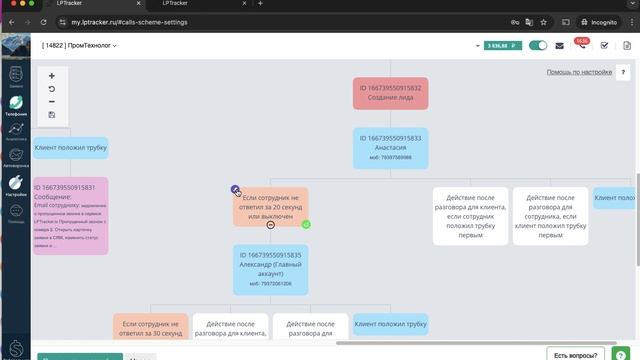 Как самостоятельно проверить работу ip телефонии и распределение звонков между сотрудниками? смотреть онлайн