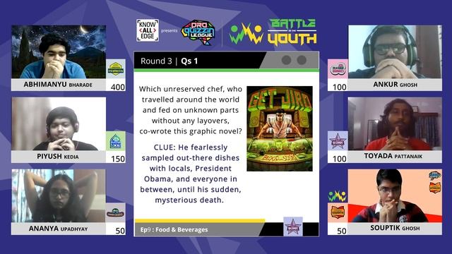 Episode 9 | Food and Beverages Quiz | PQL: Battle of the Youth смотреть онлайн