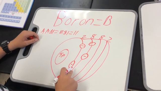 Massimo Tate Period 4 Boron atom and ion смотреть онлайн