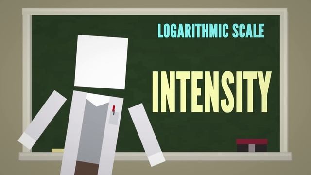 How Much Loud Can Kill You? смотреть онлайн