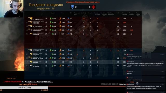 Топим топы в warface(Сервер Браво)_Ижевск_топ_ Набор в клан!!! смотреть онлайн