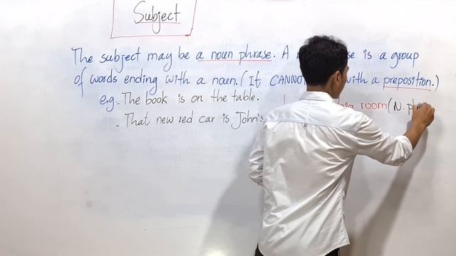 The Subject Of A Sentence In Detail