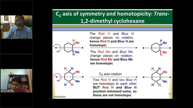 Fundamentals Of NMR Spectroscopy