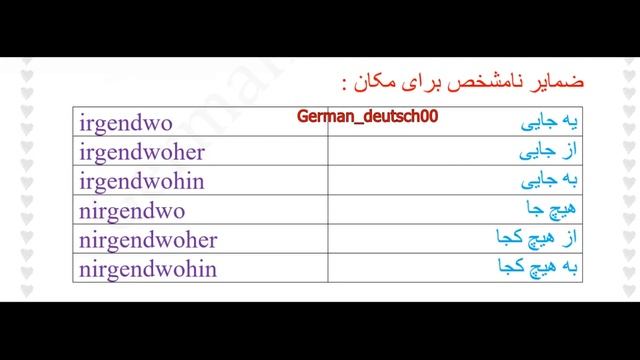 ضمایر نامشخص در آلمانی indefinitpronomen￼ смотреть онлайн