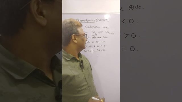 Thermodynamics (Chemistry) смотреть онлайн