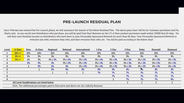 VStream2 TV Opportunity Webinar 10/6/15 смотреть онлайн