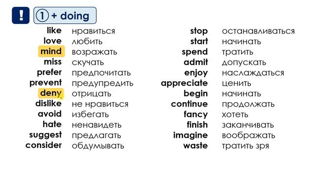 Infinitive and ing-form. Инфинитив и ing-форма глагола (1) смотреть онлайн