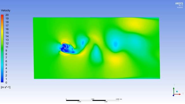 ANSYS Fluent; CFD-Post - Velocity animation смотреть онлайн
