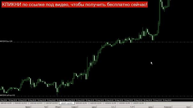 форекс стратегии 5 минут смотреть онлайн