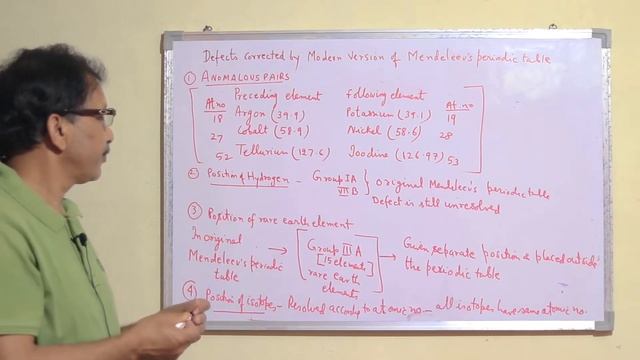 Chemistry-Defects corrected by Modern version of Mendeleev periodic table. смотреть онлайн