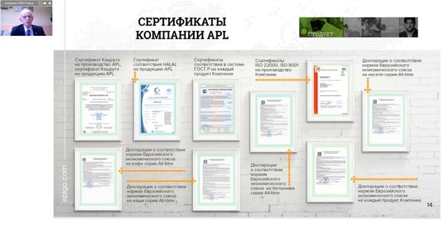 APLGO 22 04 20 Академика РАЕН Городиский Богдан В. о продукции APL Вопросы, рекомендации и отзывы смотреть онлайн