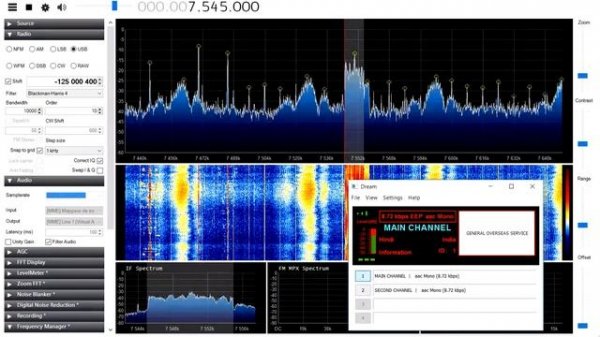 SDR DRM All India Radio 7550 Khz Dream RTL2832-E4000 SDR#