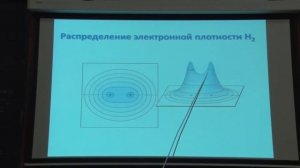 Авакянц Л. П. - Атомная физика - 14. Физика молекул и молекулярных ионов