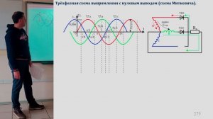 60. Трёхфазный выпрямитель Миткевича, основные параметры