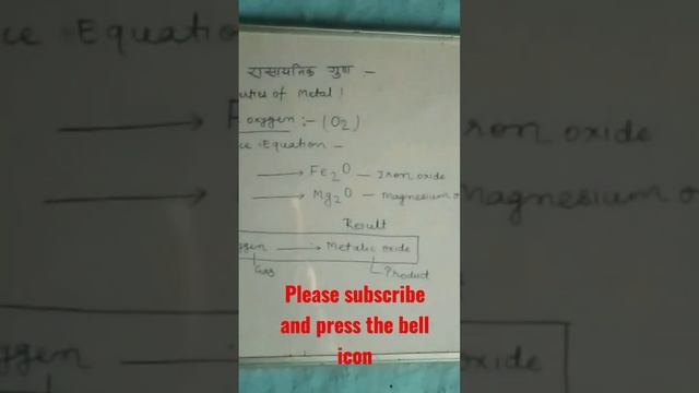 Chemical properties of metal смотреть онлайн