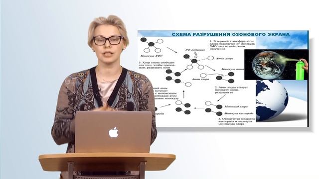 Сердитова Н.Е. Дыры в озоновом слое земли. Суть проблемы и методы ее разрешения смотреть онлайн