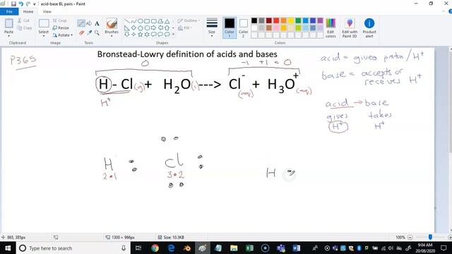 Ionization Of HCl - Why It Happens