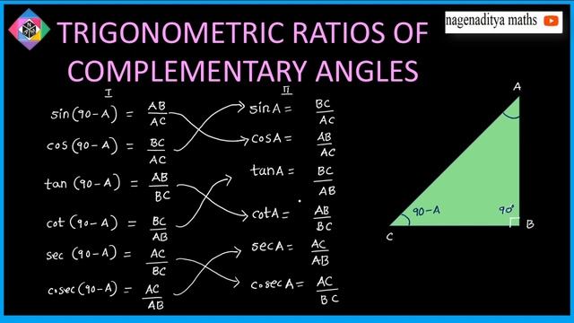 10 EM TM DAY 56 TRIGONOMETRY త్రికోణమితి смотреть онлайн