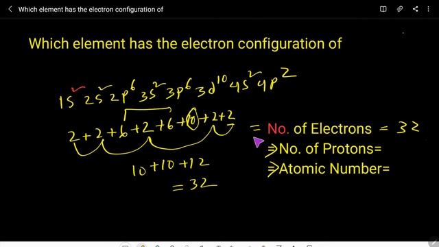 Which element has the electron configuration of 1s2 2s2 2p6 3s2 3p6 3d10 4s2 4p2? смотреть онлайн